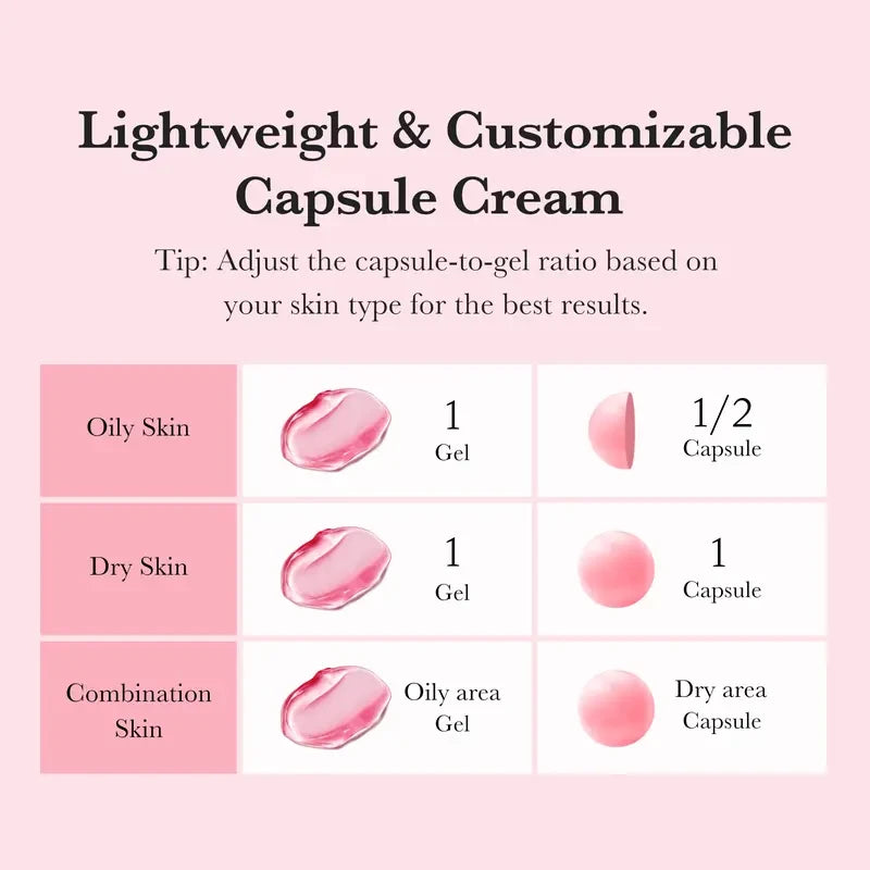Vitamin C Boba Cream Set