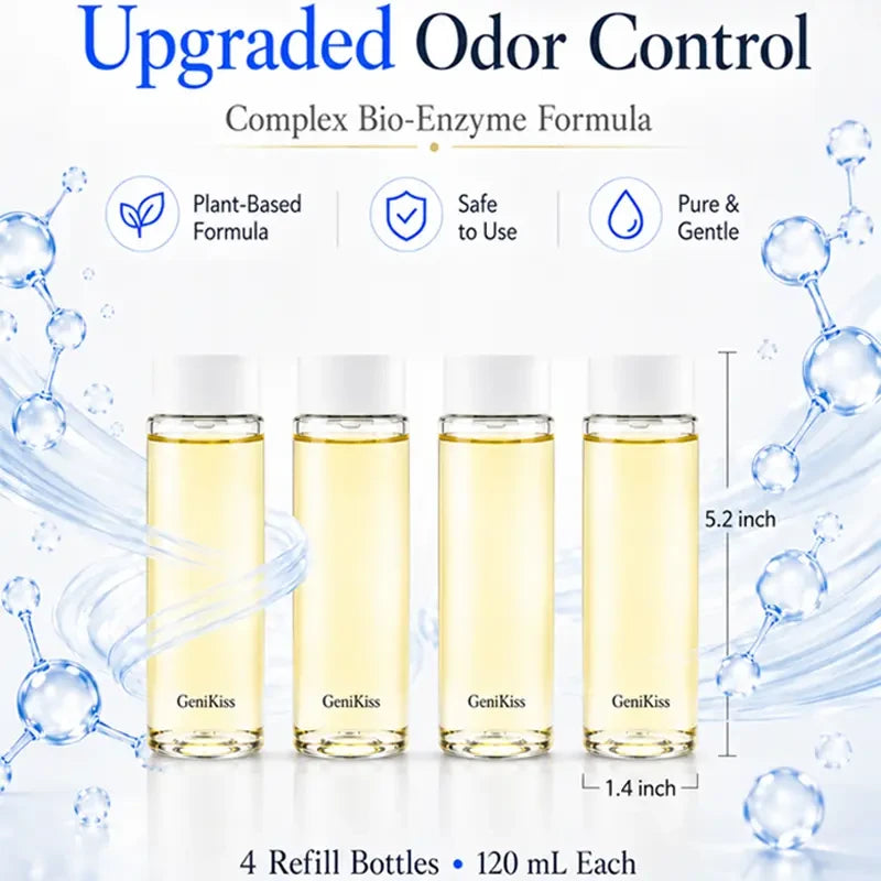 GeniKiss Nano Blue Light Probiotic Deodorizer