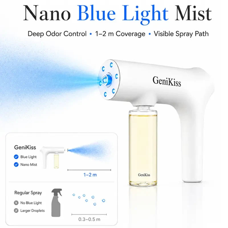 GeniKiss Nano Blue Light Probiotic Deodorizer