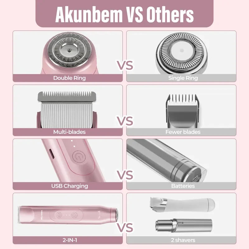 Waterproof Bikini Trimmer